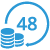 Payment within 48 hours Payment within 48 hours